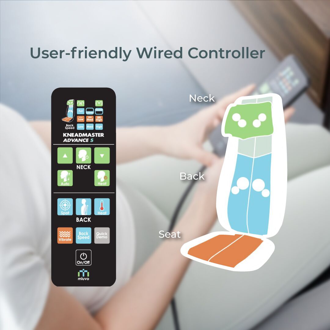 KneadMaster-S-Ultra-Slim-Lifestyle-5